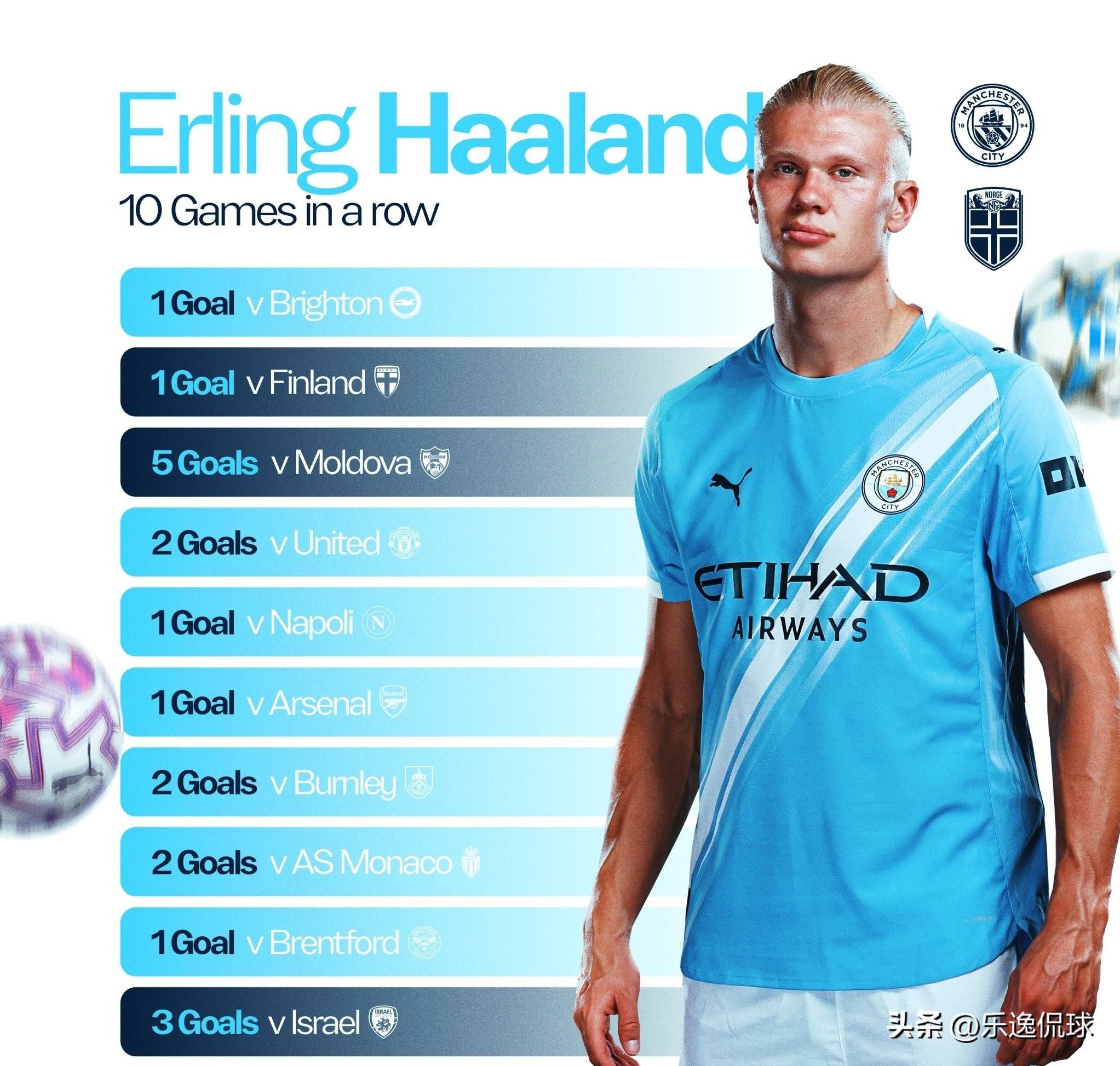 随着蓉城2-2，海港0-0，亚冠精英最新积分榜：中超三队包揽后三位（蓉城2-2、海港0-0后，亚冠精英积分更新：中超三队占据榜尾三席）