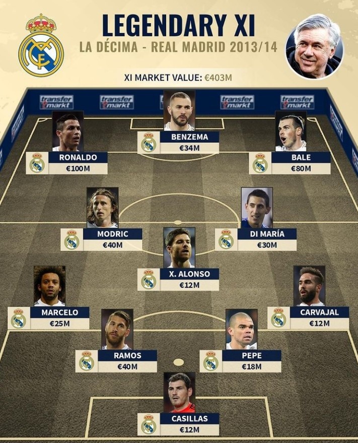 乌尔比希：能与诺伊尔、乌尔赖希一起训练很重要，他们很优秀（乌尔比希：与诺伊尔、乌尔赖希同训意义重大，他们都非常出色）